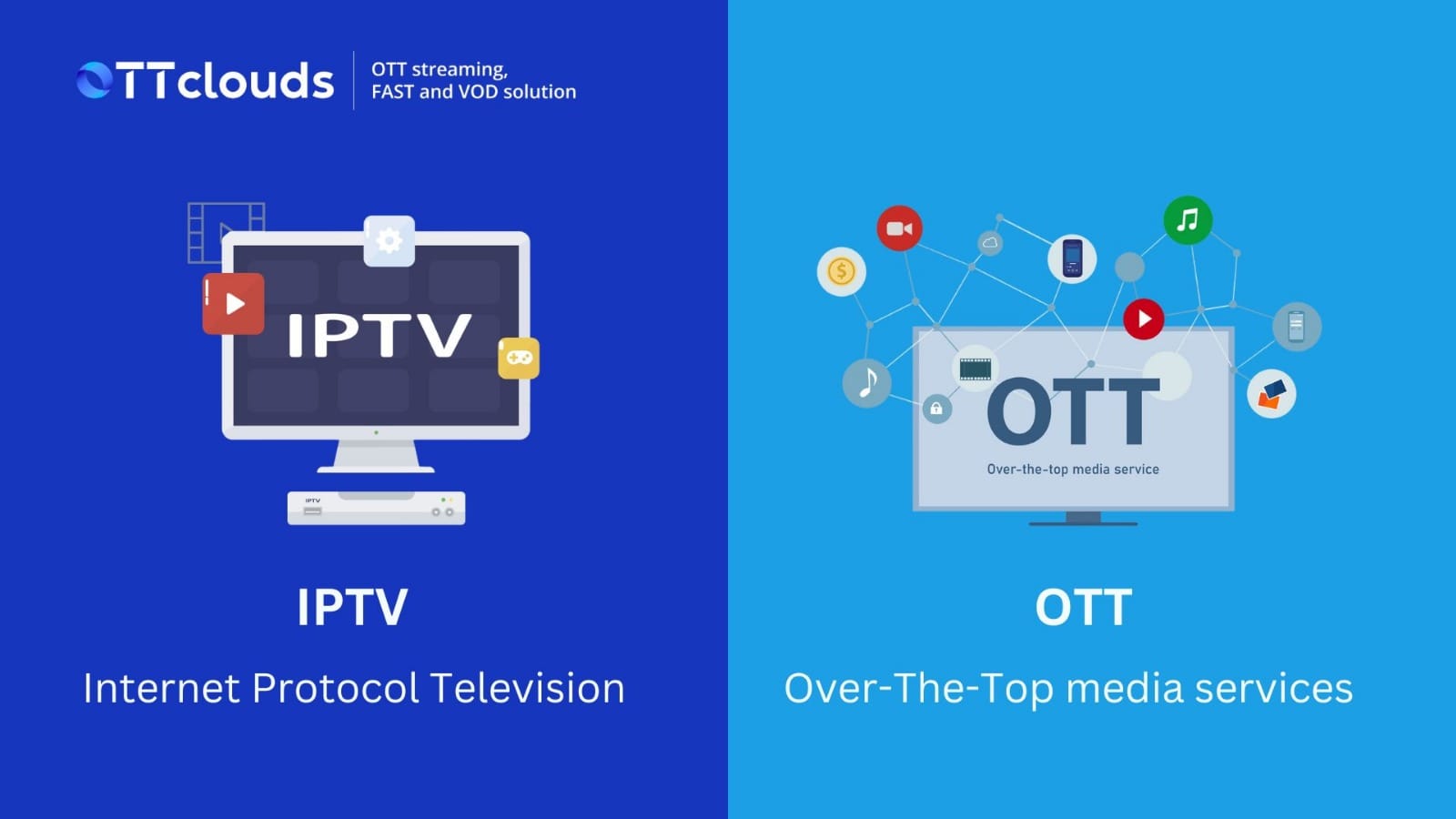High-Quality IPTV Streams Delivered by GenIPTV